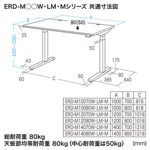 ERD-M14070M