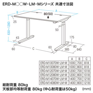 ERD-M14080W