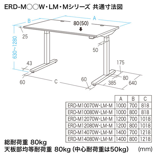 ERD-M14080W / 電動上下昇降デスク（W1400×D800mm・ホワイト）