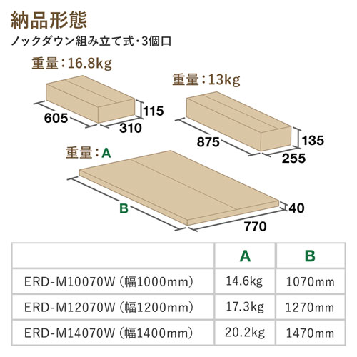 ERD-M12080W / 電動上下昇降デスク（W1200×D800mm・ホワイト）