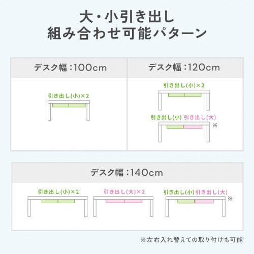 ERD-M10070W / 電動上下昇降デスク(W1000×D700mm・ホワイト)