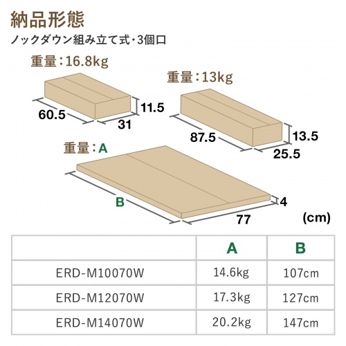 ERD-M12070W / 電動上下昇降デスク（W1200×D700mm・ホワイト）