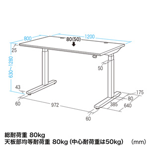 ERD-M12080