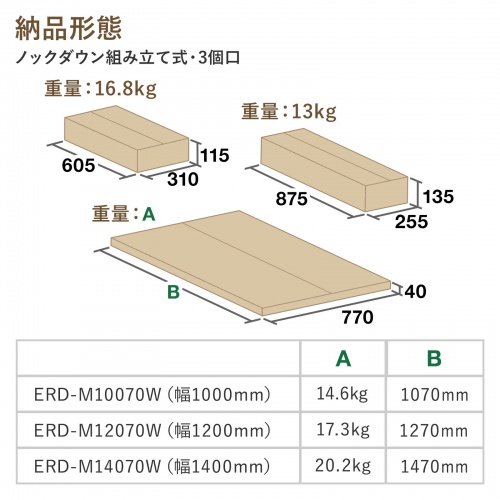 ERD-M14070W / 電動上下昇降デスク（W1400×D700mm・ホワイト）