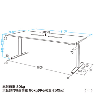 ERD-MTG21090