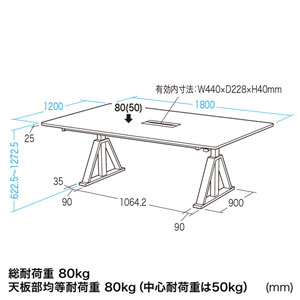 ERD-MTGN180120W