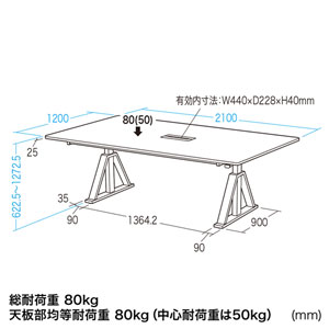 ERD-MTGN210120W