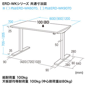 ERD-WK12070