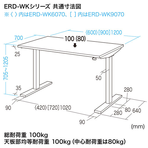 ERD-WK12070 / 電動上下昇降作業台（W1200×D700mm）
