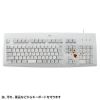 FA-NX15N キーボードカバー FA-NX15N / キーボードカバー