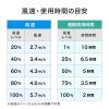 FAN-USB2BK 2WAY腰掛けベルトファン(半固体電池内蔵) FAN-USB2BK / 2WAY腰掛けベルトファン(半固体電池内蔵)