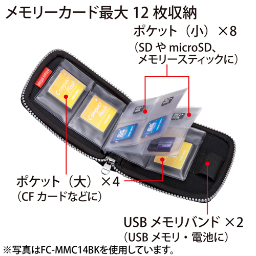 FC-MMC14D / ネオプレンマルチメモリーカードケース（オレンジ）