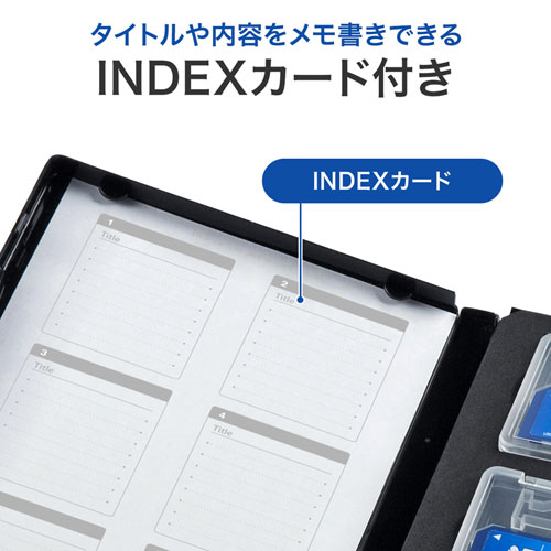 INDEXカードで内部のメモリカードを管理