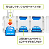 FC-MMC23SDW SDカードケース(6枚収納・ホワイト) FC-MMC23SDW / SDカードケース(6枚収納・ホワイト)