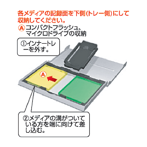 FC-MMC2BK / マルチメモリーカードケース(ブラック)