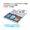 FC-MMC2BK / マルチメモリーカードケース（ブラック）