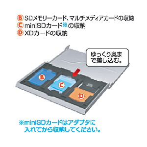FC-MMC2SV / マルチメモリーカードケース（シルバー）