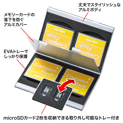 FC-MMC5CFN2 / アルミメモリーカードケース（CFカード用・両面収納タイプ）