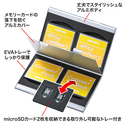 FC-MMC5CFN / アルミメモリーカードケース（CFカード用・両面収納タイプ）