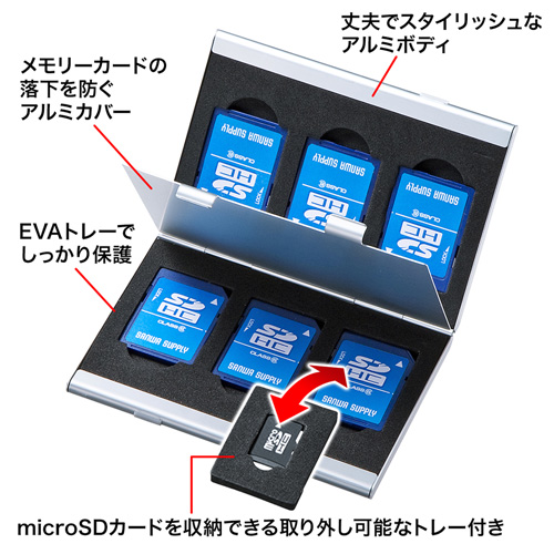 FC-MMC5SDN / アルミメモリーカードケース（SDカード用・両面収納タイプ）