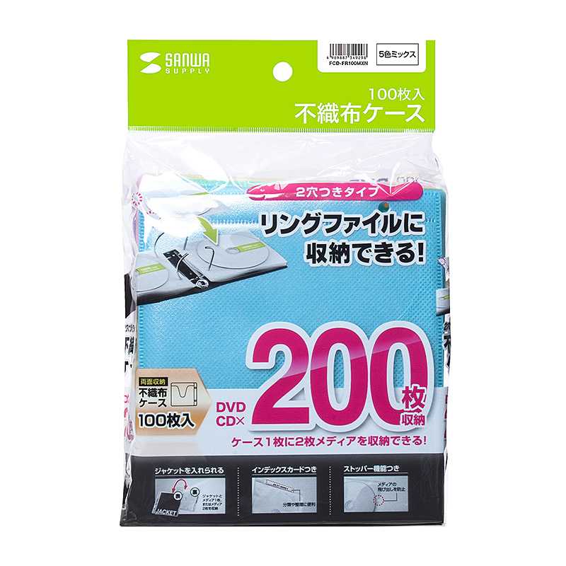 パッケージ