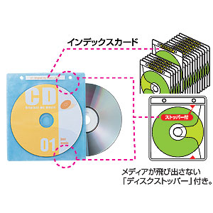 FCD-FR120WH / CD・DVD用不織布ケース(120枚セット・ホワイト)