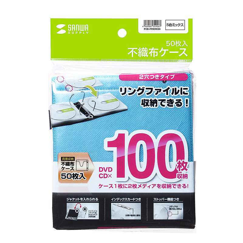 パッケージ