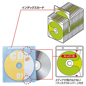 FCD-FR50MX / CD・DVD用不織布ケース（50枚セット・5色ミックス）