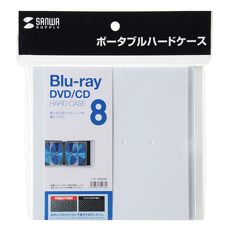 パッケージ