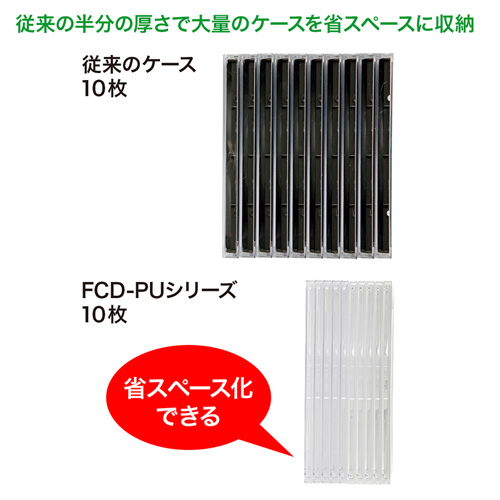 FCD-PU50MX / DVD・CDケース（50枚セット・5色ミックス）