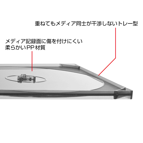 FCD-RBD10BK / リング穴付きブルーレイメディア対応ケース（10枚セット・ブラック）