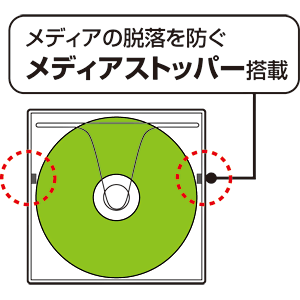 FCD-SH24BK / DVD・CDケース（ブラック）