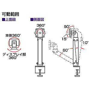 仕様