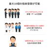 FP-RD3 / 指紋認証リーダー