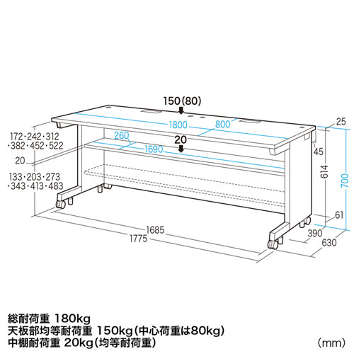 GE-1881 / GEデスク（W1800×D800mm）