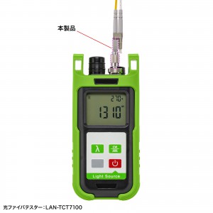 光ファイバケーブルのLCコネクタをFCコネクタに変換する光変換