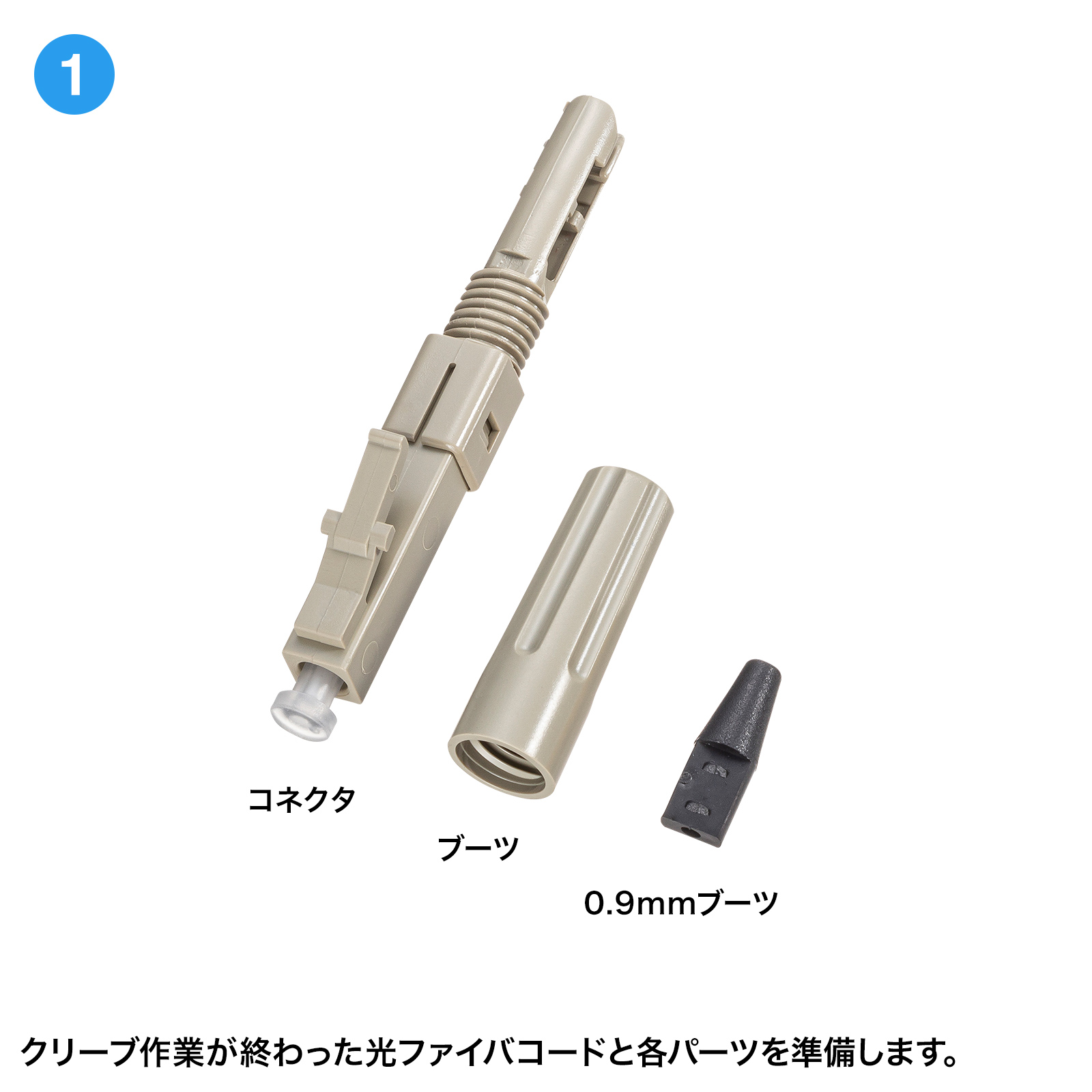 研磨作業・接着作業不要、光ファイバコード現場加工が可能な光ファストLCコネクタ。マルチモード・50μm。