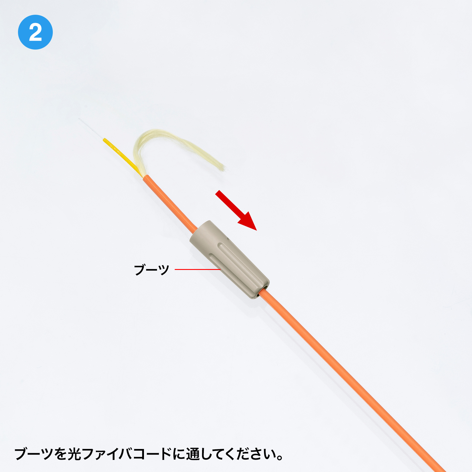 研磨作業・接着作業不要、光ファイバコード現場加工が可能な光ファストLCコネクタ。マルチモード・50μm。