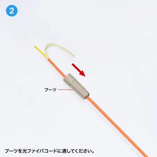 HKB-AC-FLCMM / 光ファイバファストLCコネクタ（マルチモード・50μm・4セット入）