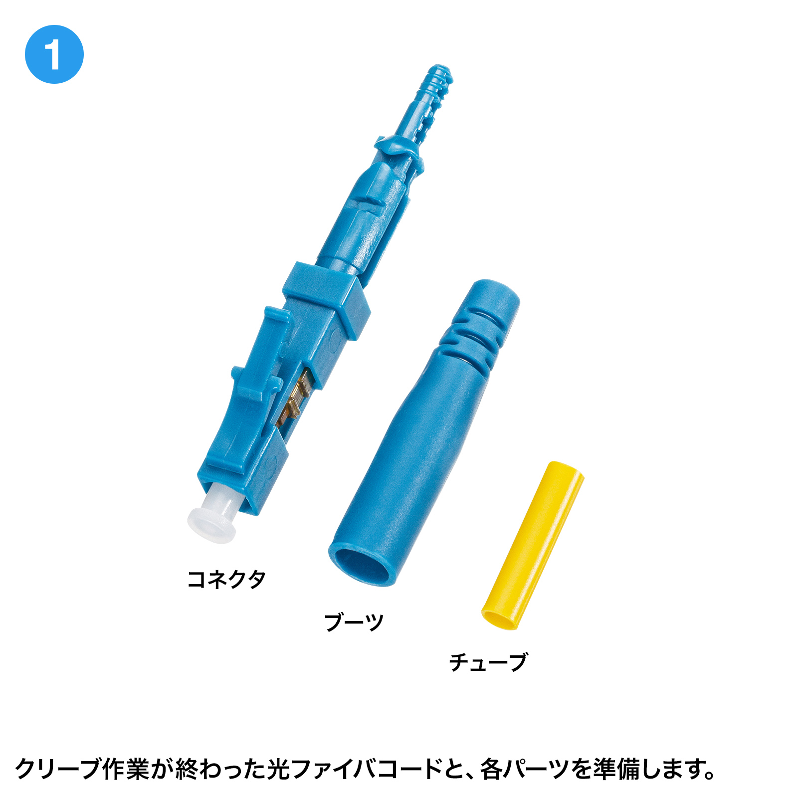 研磨作業・接着作業不要、光ファイバコード現場加工が可能な光ファストLCコネクタ。シングルモード。