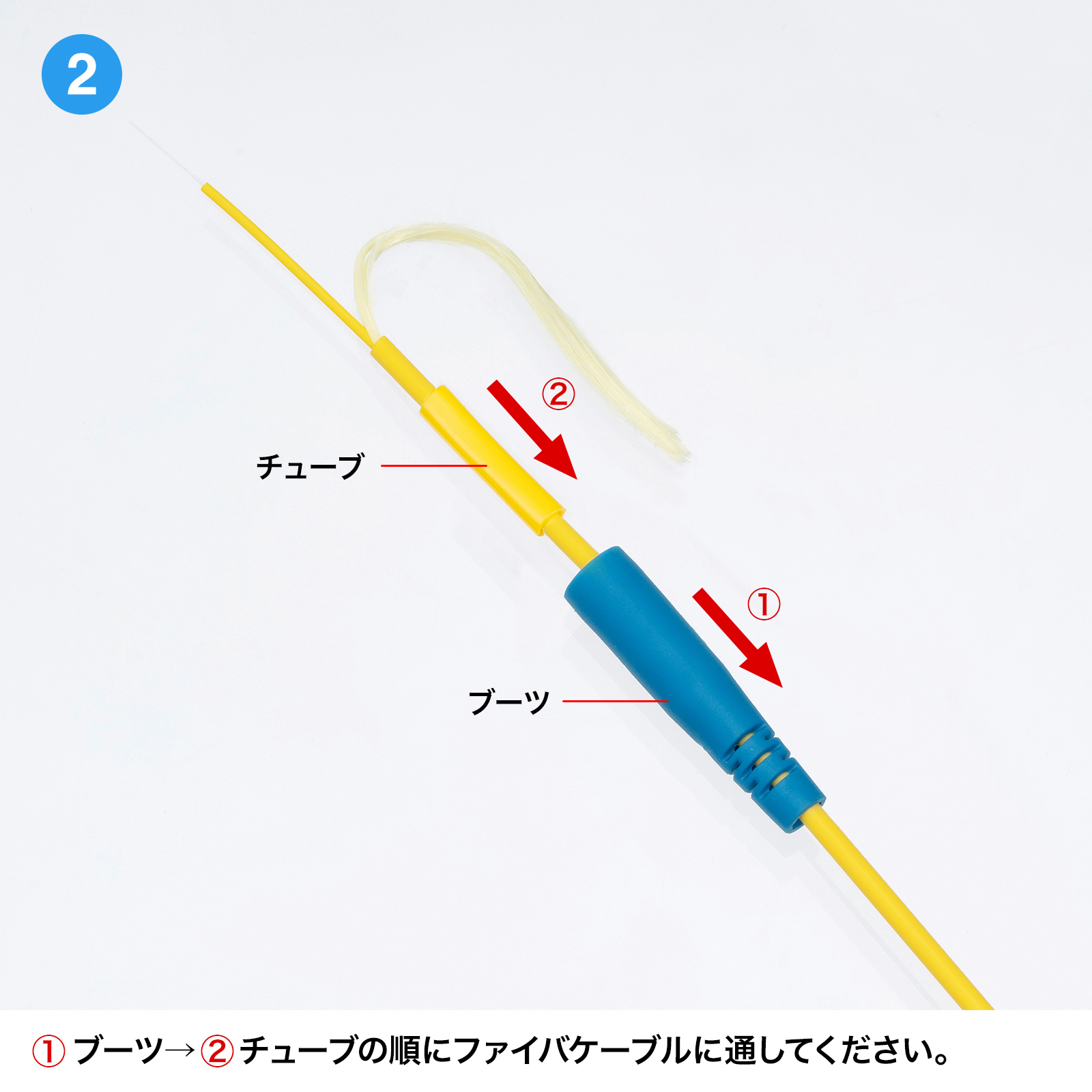 研磨作業・接着作業不要、光ファイバコード現場加工が可能な光ファストLCコネクタ。シングルモード。