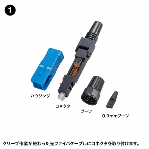 HKB-AC-FSCSM / 光ファイバファストSCコネクタ（シングルモード・4セット入）