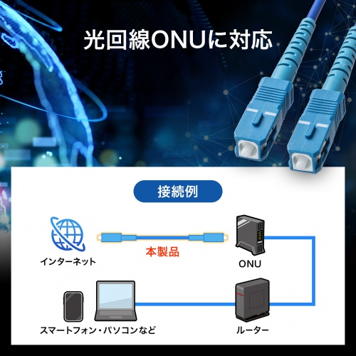 HKB-AM1SCSC1-01 / アーマード1芯光ファイバケーブル（シングルモード、SC-SC、１m）