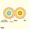 HKB-CF1W-5 / 光ファイバケーブル（屋内用・2芯）（5m）