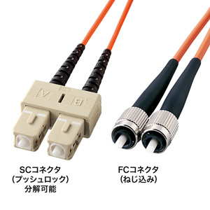 HKB-CF5W-3 / メガネ型光ファイバケーブル(マルチ50μm、SC×2-FC×2、3m)