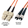 HKB-CF5W-3 メガネ型光ファイバケーブル(マルチ50μm、SC×2-FC×2、3m) HKB-CF5W-3 / メガネ型光ファイバケーブル(マルチ50μm、SC×2-FC×2、3m)