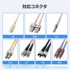 HKB-CLEAN2 / 光ファイバコネクタ用クリーナー