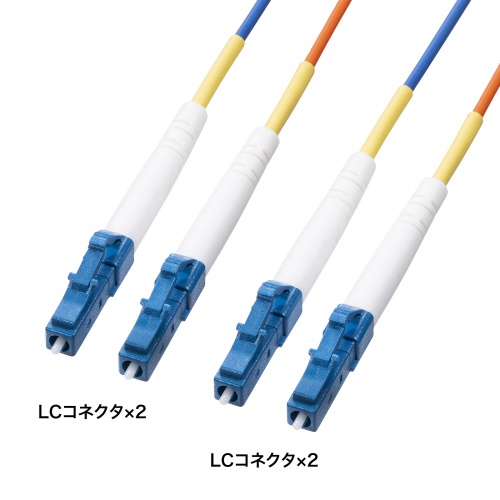 HKB-CSLCLC1-050【コード集合型光ファイバケーブル（シングルモード、LC×2-LC×2、50m）】10GBASE-LR/ER/ZR、10Gigabit  Ethernetで使用可能なコード集合型の光ファイバ ケーブル。50m | サンワサプライ株式会社