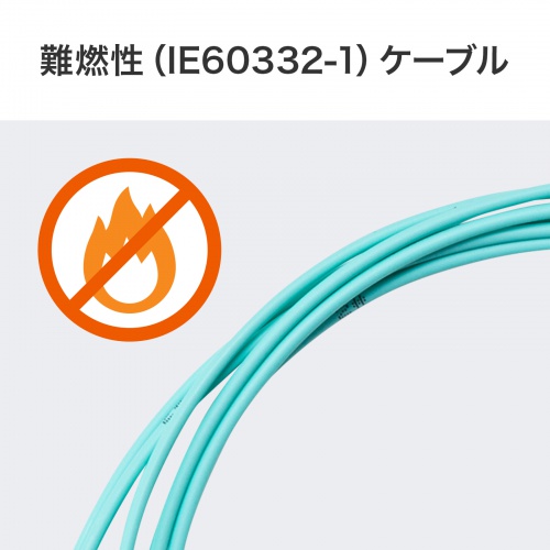 HKB-CSOM3LCLC-070【コード集合型光ファイバケーブル（マルチ50μmOM3、LC×2-LC×2、70m）】OM3に準拠した10GBASE-Sなどの10Gigabit  EthernetやFibreChannelで使用可能なコード集合型の光ファイバ ケーブル。70m｜サンワサプライ株式会社