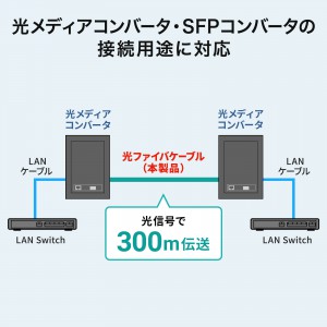 HKB-CSOM3LCLC-300